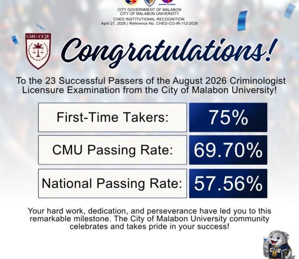 A massive congratulations to the 23 successful passers of the August 2026 Criminologist Licensure Examination from the City of Malabon University!