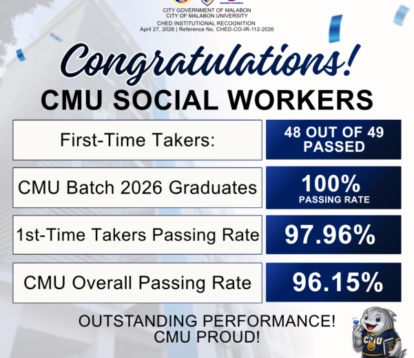 City of Malabon University Social Work September 2026 Board Examination Passers